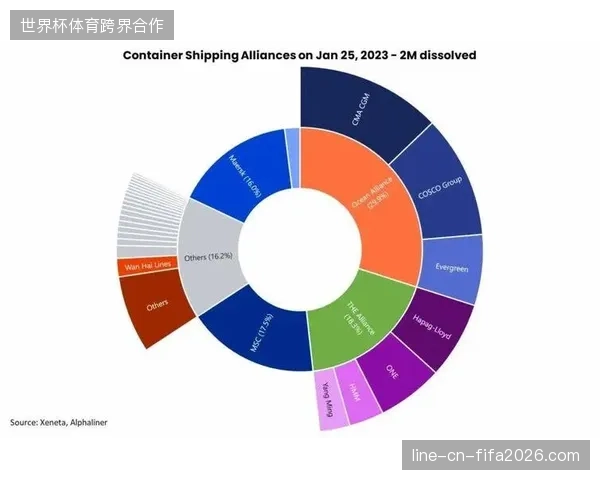 职业赛事内容运营告别执行单打独斗,统一拦截标准终结区域保护主义壁垒 职业赛事内容运营告别执行单打独斗,统一拦截标准终结区域保护主义壁垒